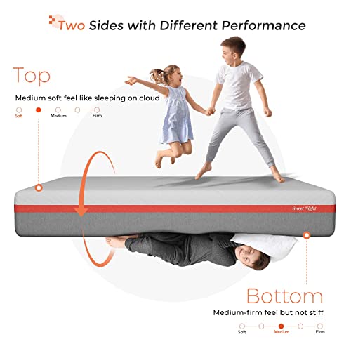 Sweetnight King Size Mattress, 10 Inch Cooling Gel Memory Foam Mattress in a Box, Foam Mattress with Flippable Design for Comfortable Sleep & Support