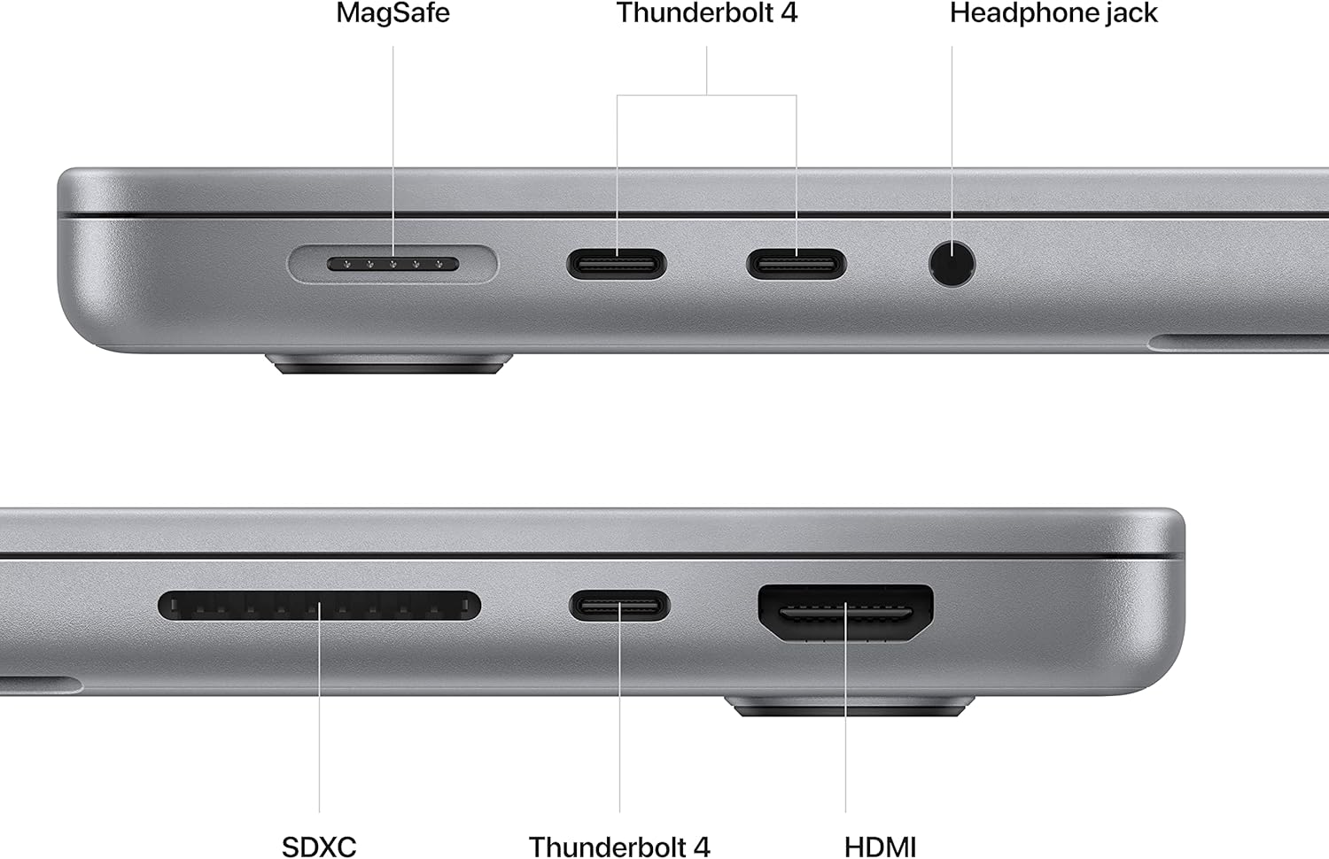 2023 Apple MacBook Pro with Apple M2 Pro Chip (14-inch, 16GB RAM, 1TB SSD Storage) (QWERTY English) Space Gray (Renewed Premium)