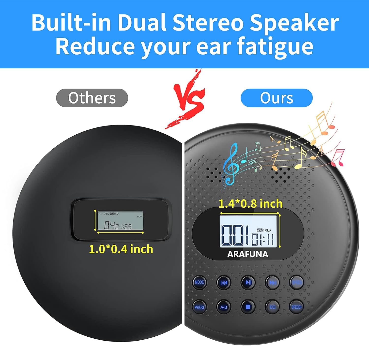 CD Player Portable, ARAFUNA Portable CD Player with Dual Stereo Speakers, Rechargeable CD Player for Car with Anti-Skip Protection
