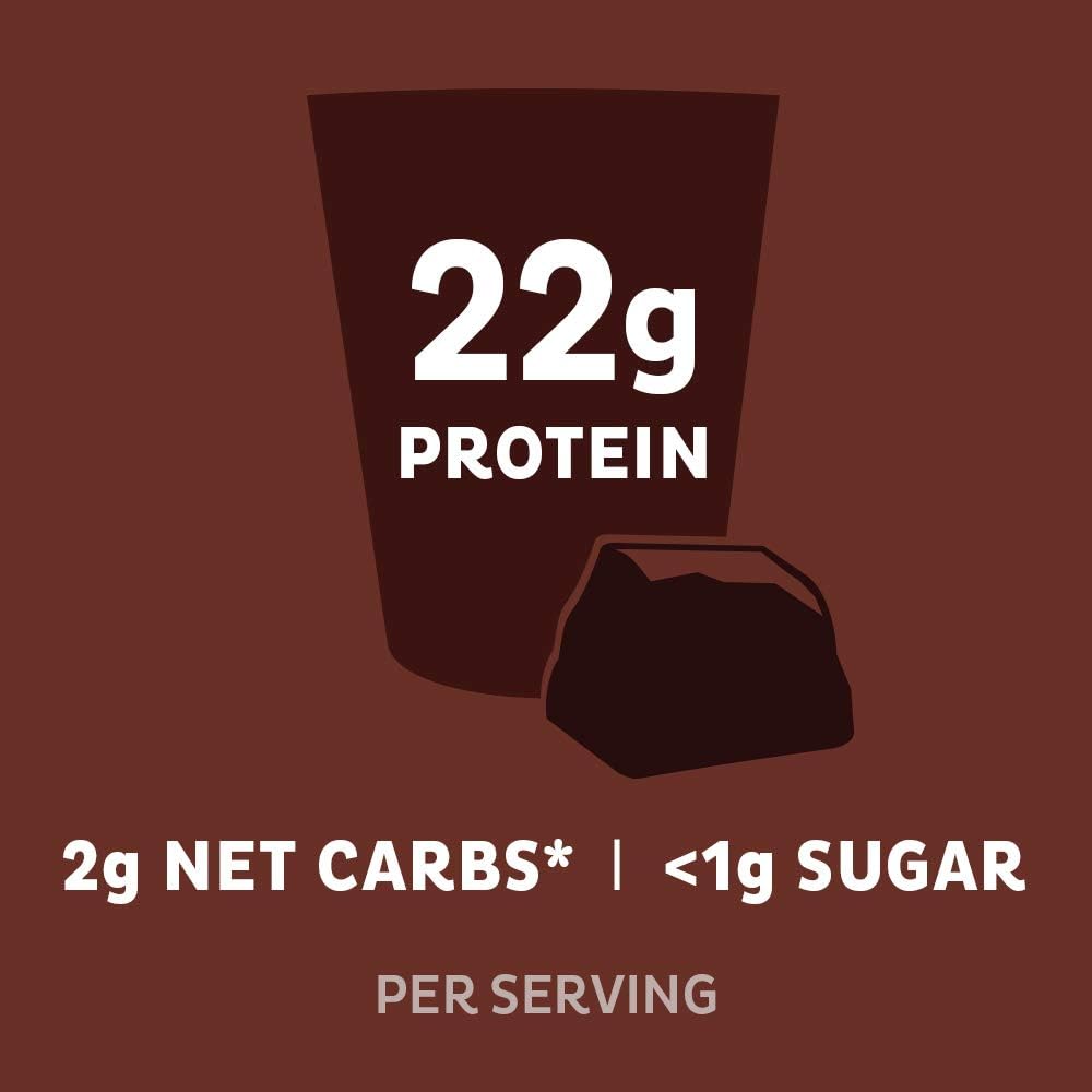 Quest Nutrition Chocolate Milkshake Protein Powder, Low Carb, Gluten Free, Soy Free, 48 Ounce (Pack of 1) Pack of 2