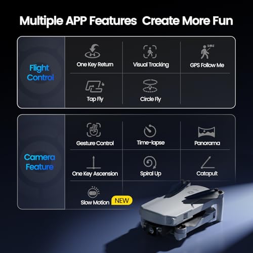 Holy Stone HS360E GPS EIS Drones with Camera for Adults 4K, 249g FAA Compliant Lightweight Foldable FPV RC Quadcopter Drone with 1200W Sensor