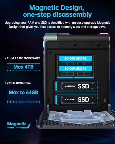 ACEMAGICIAN S3A Mini PC, Ryzen 7 5875U(up to 4.5Ghz), 16GB DDR4 512GB NVME SSD Mini Desktop Computer