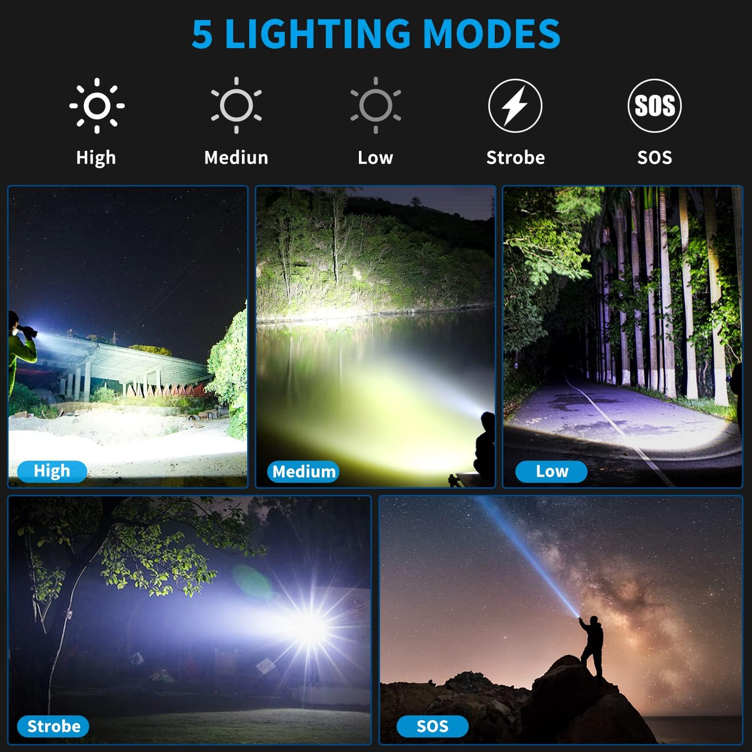 Rechargeable Led Flashlights High Lumens - Brightest 120000 Lumens Tactical Flashlight,High Powered LED Flashlight