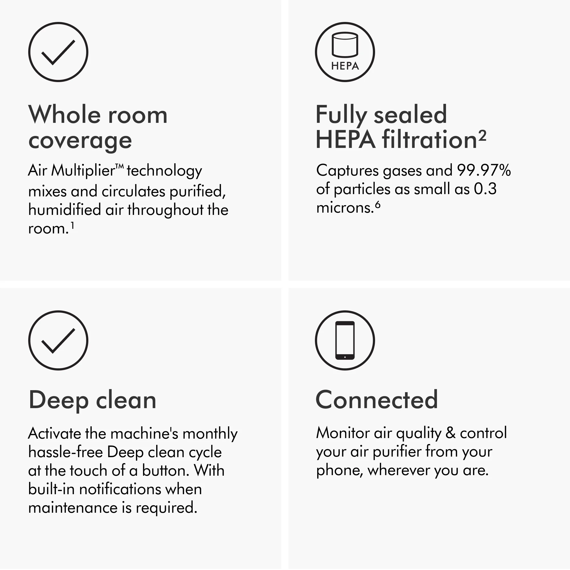 Dyson Purifier Humidify+Cool™ PH03 | Black | New