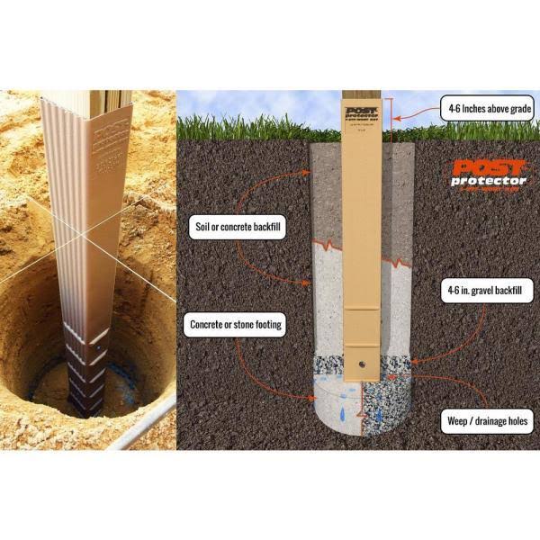 Post Protector 6 pc. 6 in. x 6 in. x 60 in. In-Ground Post Decay Protection, 6660C6