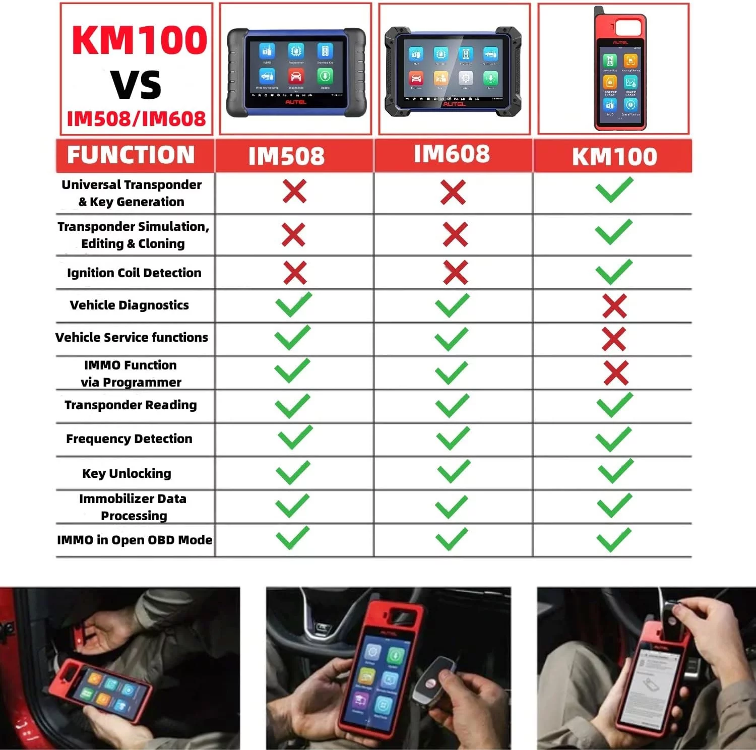 Autel MaxiIM KM100 Key Fob Programmer Immobilizer Tool with 2pcs Blank IKEY 60s Key Generation OBD IMMO/Key Learning Transponder Editing Chip