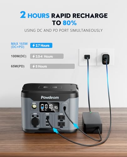 300W Portable Power Station, 296Wh Power Bank with AC Outlet, Solar Generator Laptop Charger, Battery Backup Power Supply for Camping, Outdoors