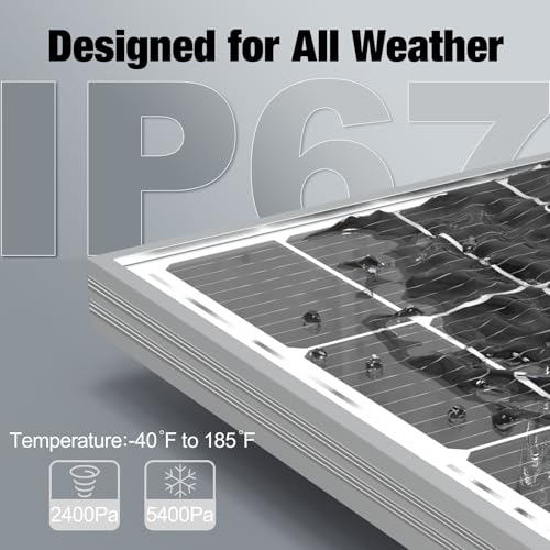 SOLPERK Solar Panel 2PCS Solar Panels 100 Watt 12 Volt