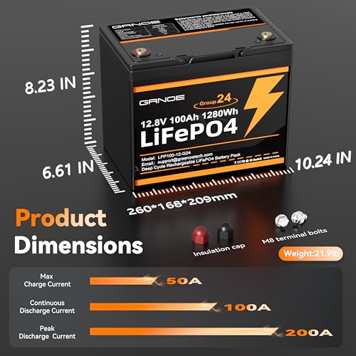 2-Pack 12V 100Ah LiFePO4 Automotive Batteries, 15000+ Deep Cycles, 100A BMS Each, Group 24 Car Battery Replacements for RV, Trailer, UTV, Off-Grid