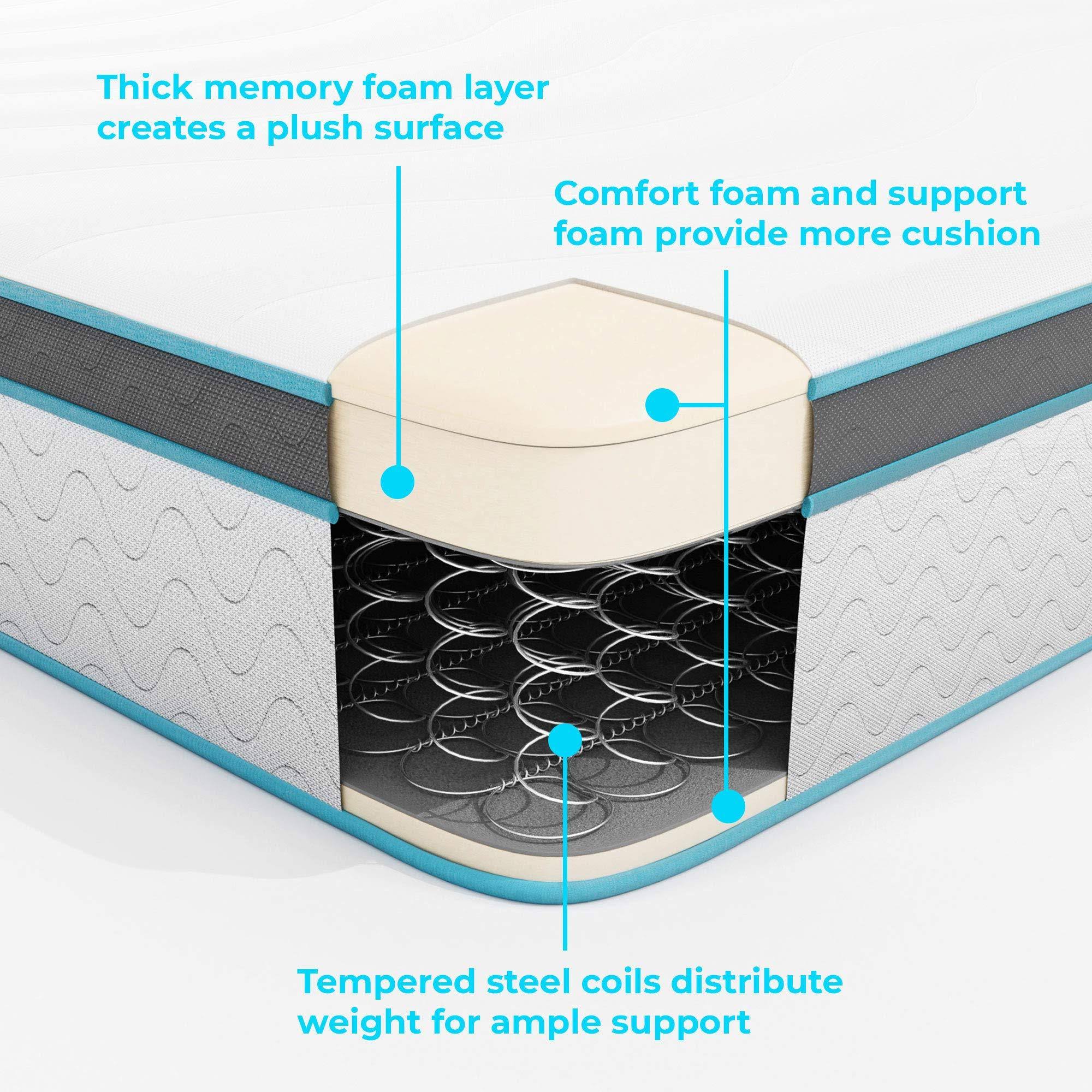 Linenspa 10 inch Memory Foam and Innerspring Hybrid Mattress - Medium Feel - Queen