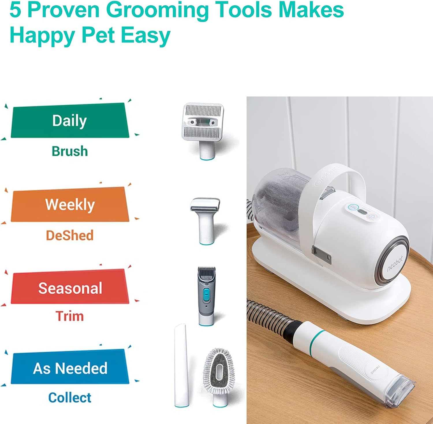 neabot P1 Pro Pet Grooming Kit & Vacuum Suction 99% Pet Hair