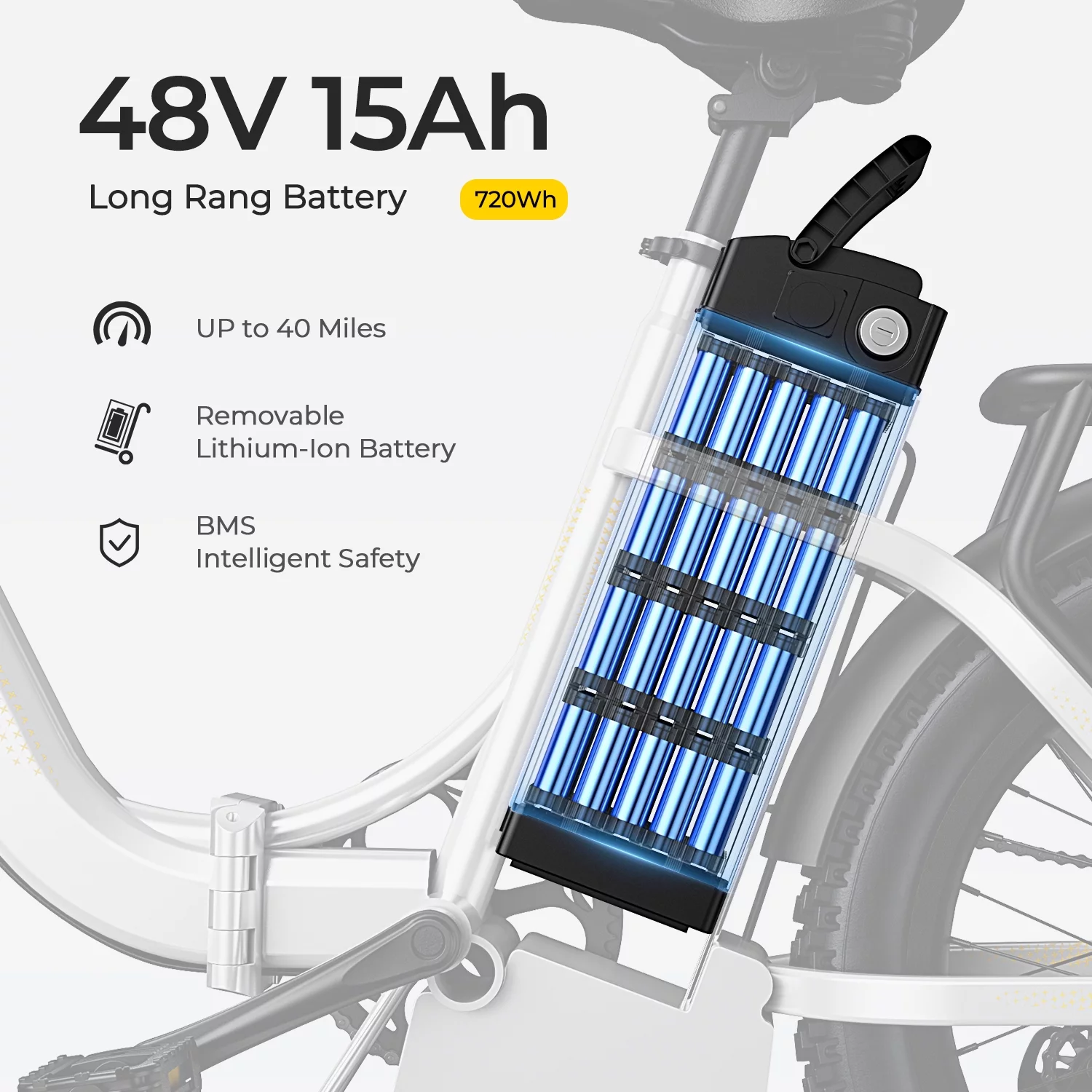 SOHAMO S3 48V 15AH Electric Bike for Adults 750W Folding E-Bike, 20" Fat Tire Electric Motorcycle, Shimano 7 Speed, Electric Commuter Bike