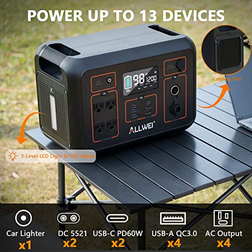 ALLWEI Portable Power Station 1200W(Peak 2400W), 1132Wh Solar Generator 306000mAh with 4 * 120V AC Outlets, 6* USB-C PD3.0 60W
