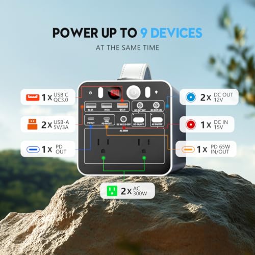 300W Portable Power Station, 299.7Wh Power Bank with AC Outlet, Dual Way 65W PD/USB-C Port, Laptop Charger Battery Pack Power Supply