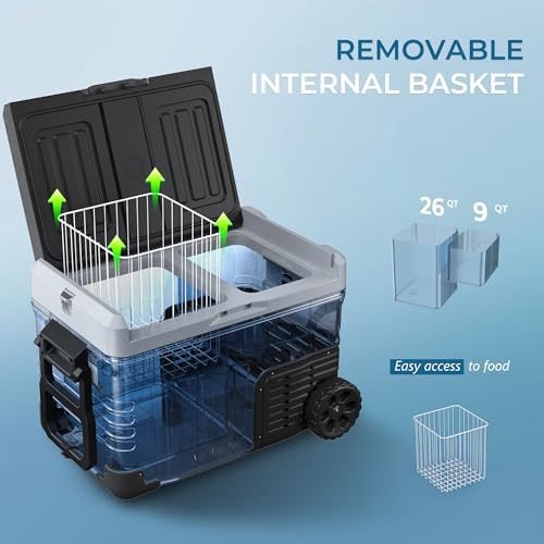 EUHOMY 12 Volt Refrigerator, 37QT(35L) Electric Cooler, Portable Freezer 12V/24V DC 110-240V AC, 12V Fridge -4�H~68�H