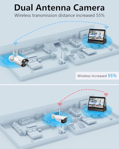 Dual Antennas for Wi-Fi Enhanced AI Human Detected 2K 3.0MP Wireless Security Camera System, Surveillance DVR Kits with 2TB Hard Drive
