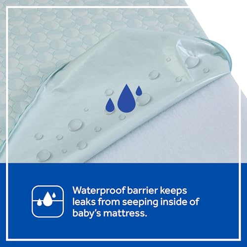 SEALY BABY OmniPedic Refresh Breathable Crib Mattress, GREENGUARD Gold Certified, Made in USA, Removable Knit Cover, 2 Stage, Toddler Bed Fit
