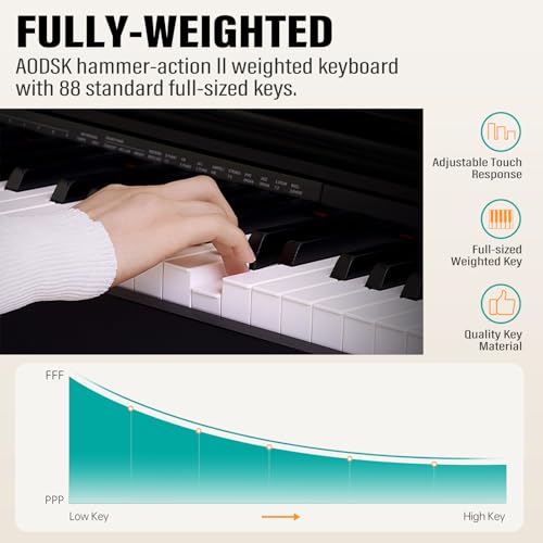 AODSK 88 Key Digital Piano,Weighted Hammer Action Digital Piano with Full-Size Weighted Keys,Triple Pedal,Beginner Bundle with Furniture Stand