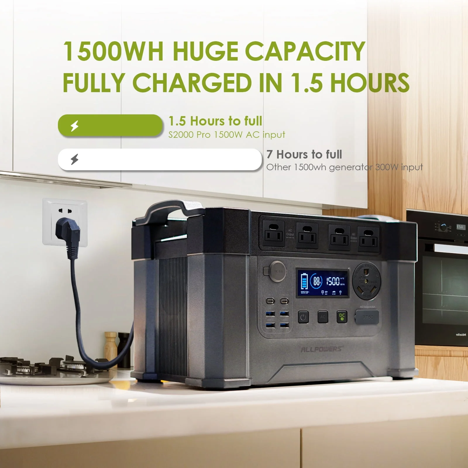 ALLPOWERS S2000 PRO 2400W 1500Wh Portable Power Station for Camping RV Home Emergency off-Grid