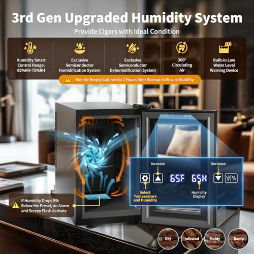 NEEDONE 23L Pro 2 SE Electric Cigar Humidor, Smart Humidity & Temp Quiet Control, Holds 150 Counts
