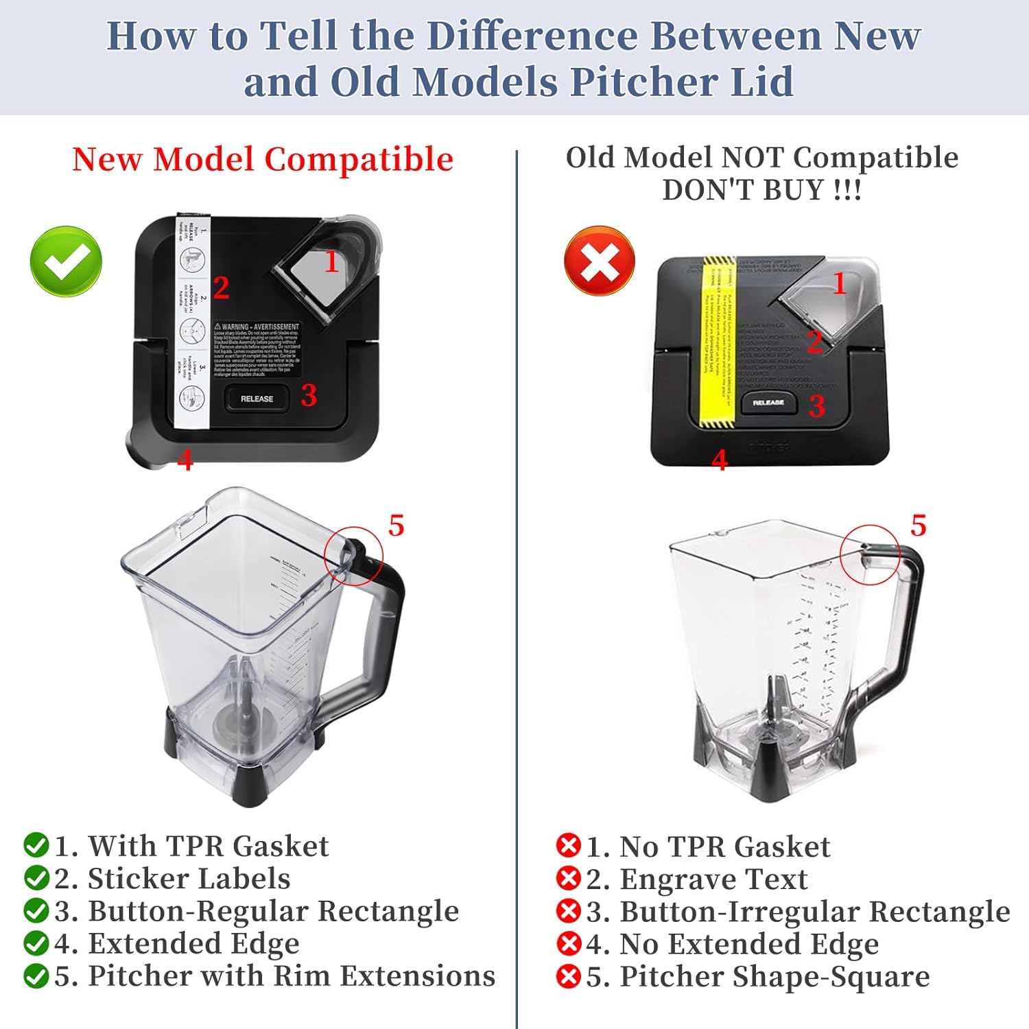 For Ninja Blender Lid Top Replacement, BL610 Professional Blender 1000 Lid Replaces (NEW Model) DB751A BN753TGT CT610 C0610B C0650B BN750 BN751