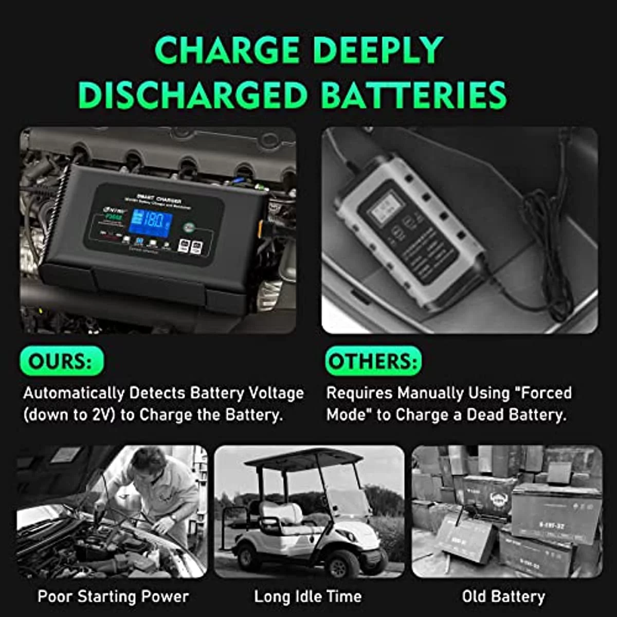 HTRC 36V 18-Amp and 48V 13-Amp Golf cart Charger , Car Battery Charger, Trickle Charger,Lithium,LiFePO4,Lead-Acid AGM/Gel/SLA..Battery Charger