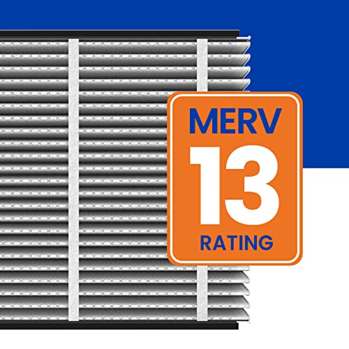 Aprilaire 213 Replacement Air Filter for Whole Home Air Purifiers