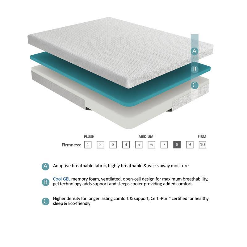 Bedding White 8x22 Full Memory Foam Mattress