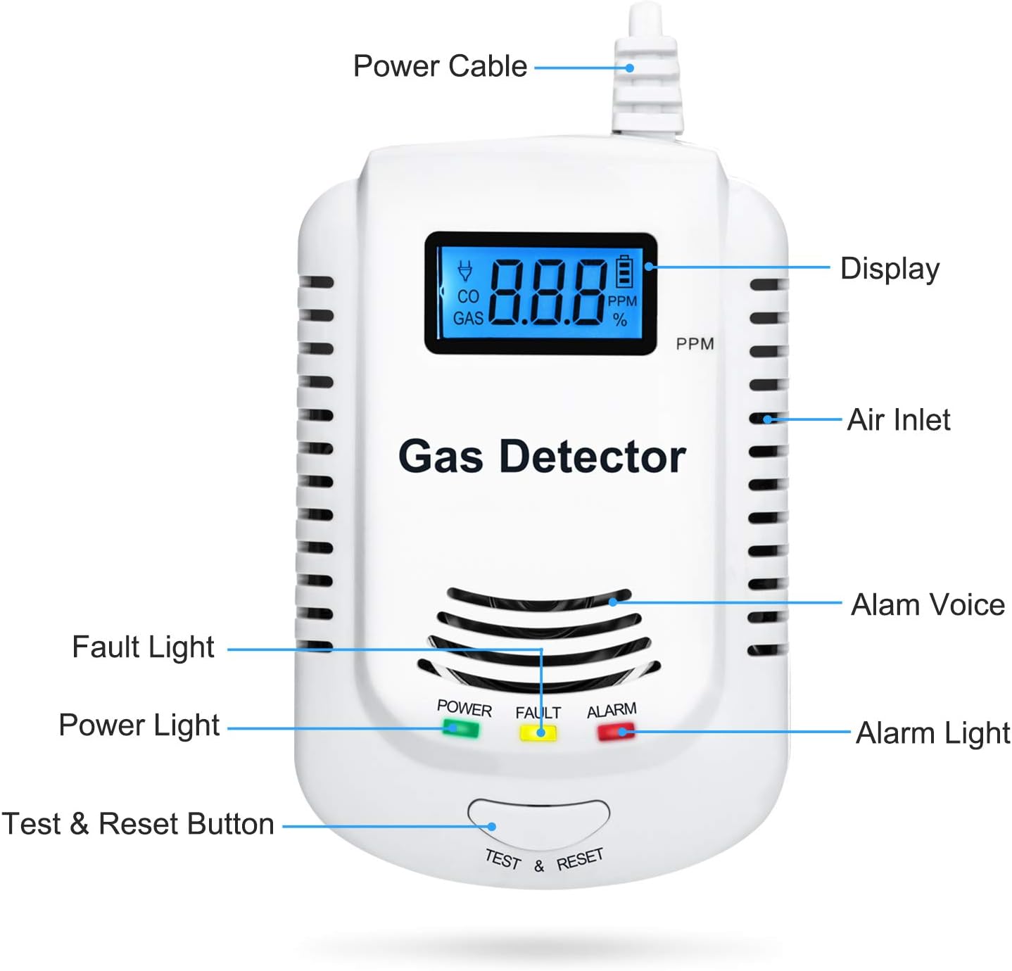 Plug-in Carbon Monoxide Detector and Natural Gas Detector Alarm by Koabbit,Combination 2-in-1 Co Detector and Combustible Gas Detector,Propane,LPG