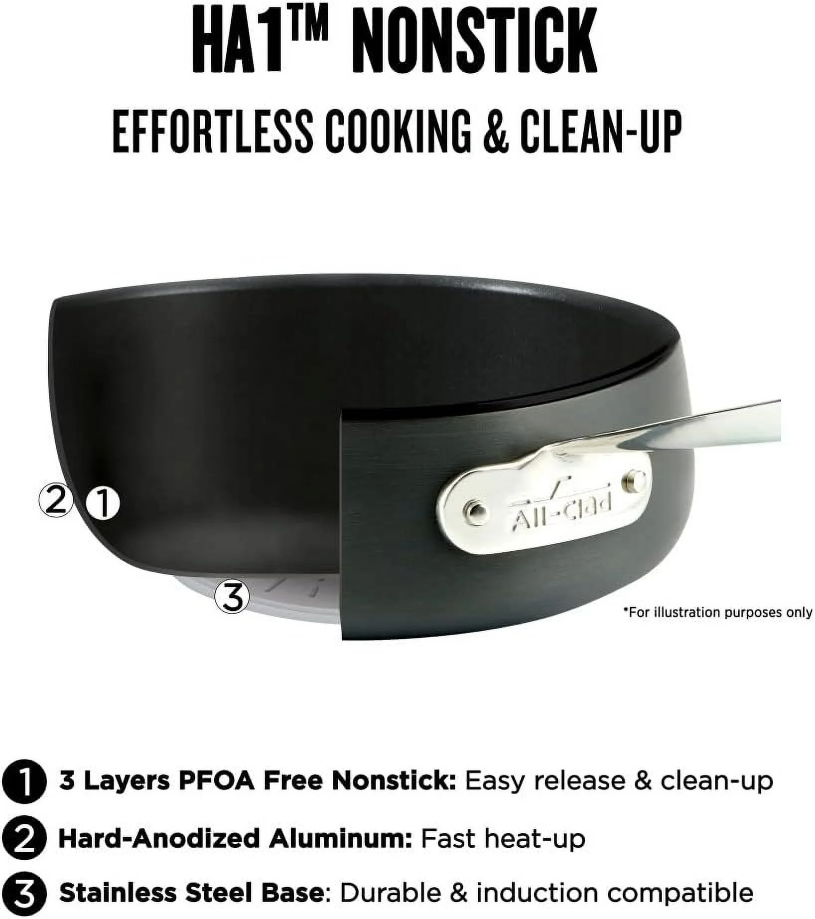 All-Clad HA1 Hard Anodized Nonstick Cookware, Sauteuse with Acacia Wood Trivet & Spoon and Glass Lid, 4 quart