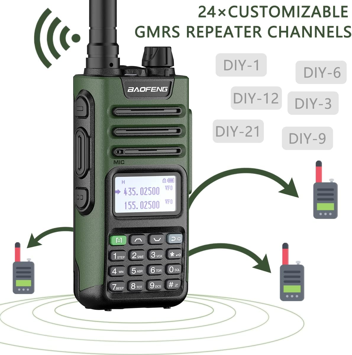 BAOFENG GM-15 PRO GMRS Radio Long Range Walkie Talkies Rechargeable,GMRS Repeater Capable,NOAA Scanning & Receiving Two Way Radio