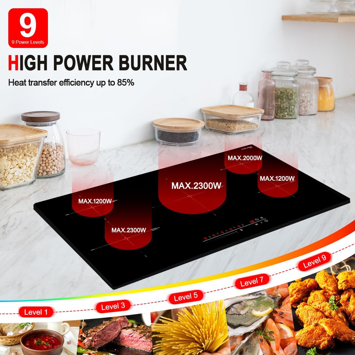 GASLAND 36 Inch Induction Cooktop IH90BFN1+ Rectangular 2-in-1 Cast Iron Grill/Griddle Pan IHGD-S23C