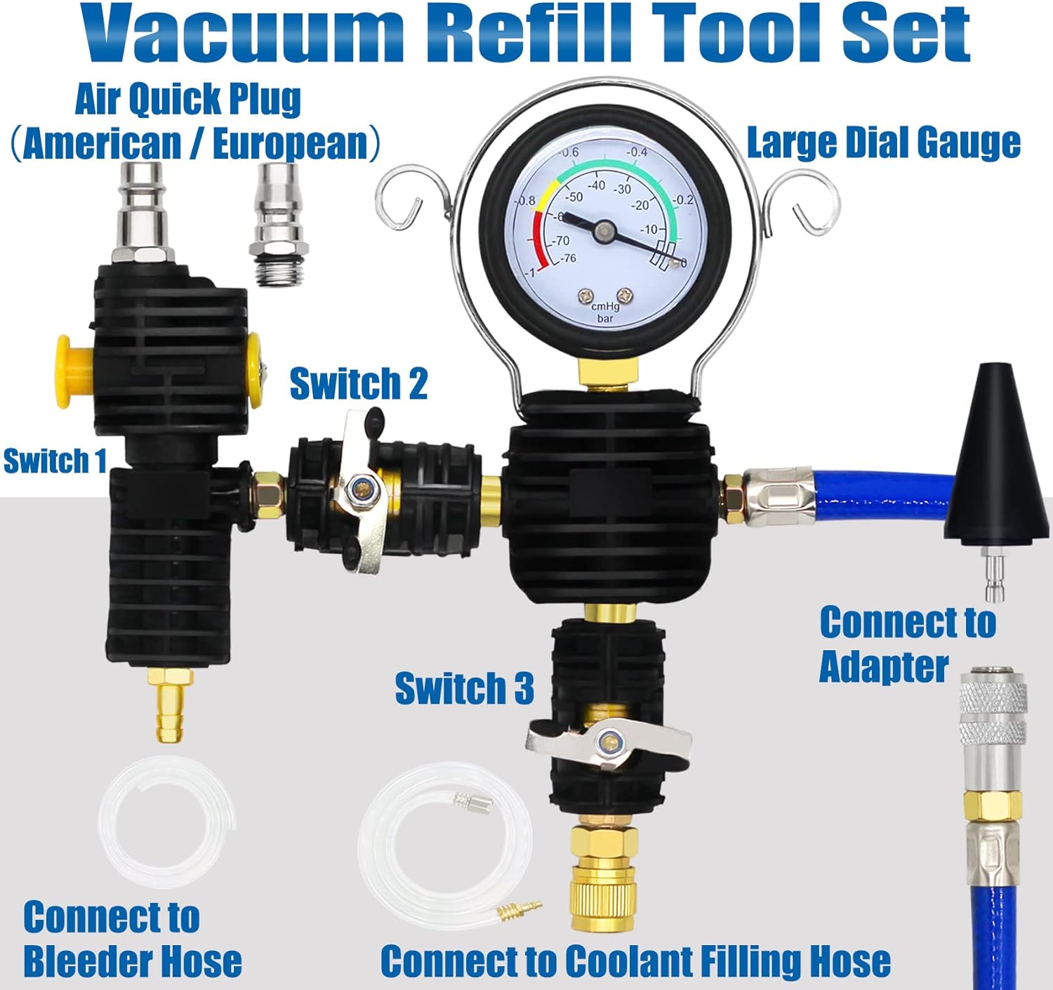 AutoWanderer Tool Radiator Pressure Tester Vacuum Refill Tool Kit