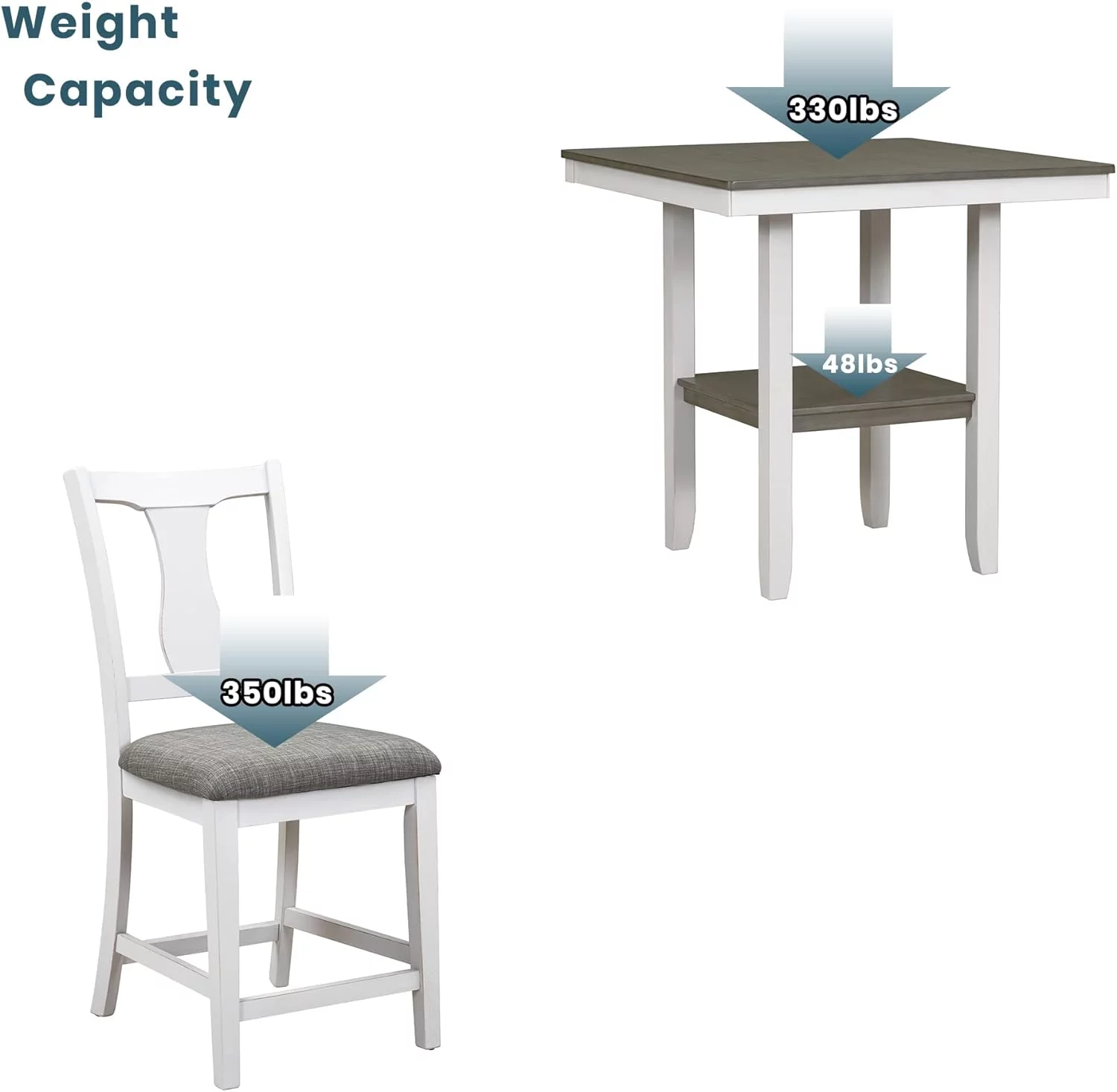 5 Piece Farmhouse Dining Table Set For 4,Counter Height Kitchen Table Set With Storage Shelf, Square Table And 4 Upholstered Chairs For Small Space