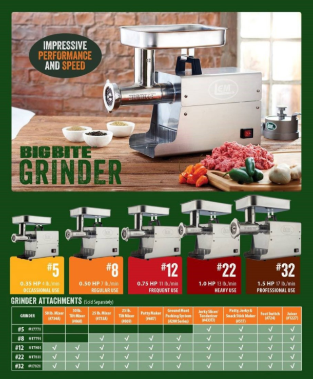 LEM Products Stainless Steel Big Bite Electric Meat Grinder