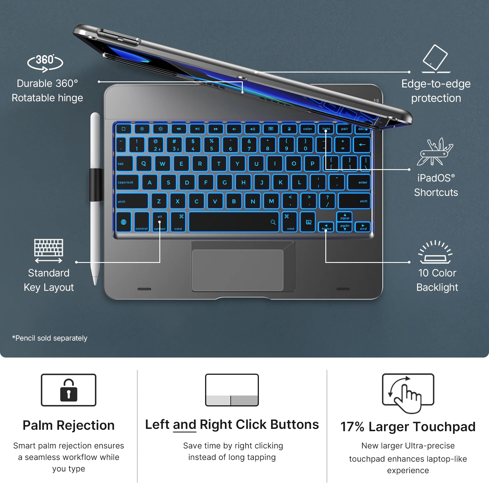 Typecase iPad Keyboard Case with Touch for 10.2-inch iPad 9th Generation (2021), iPad 8th Generation (2020), 7th Gen, iPad Air 3, iPad Pro 10.5