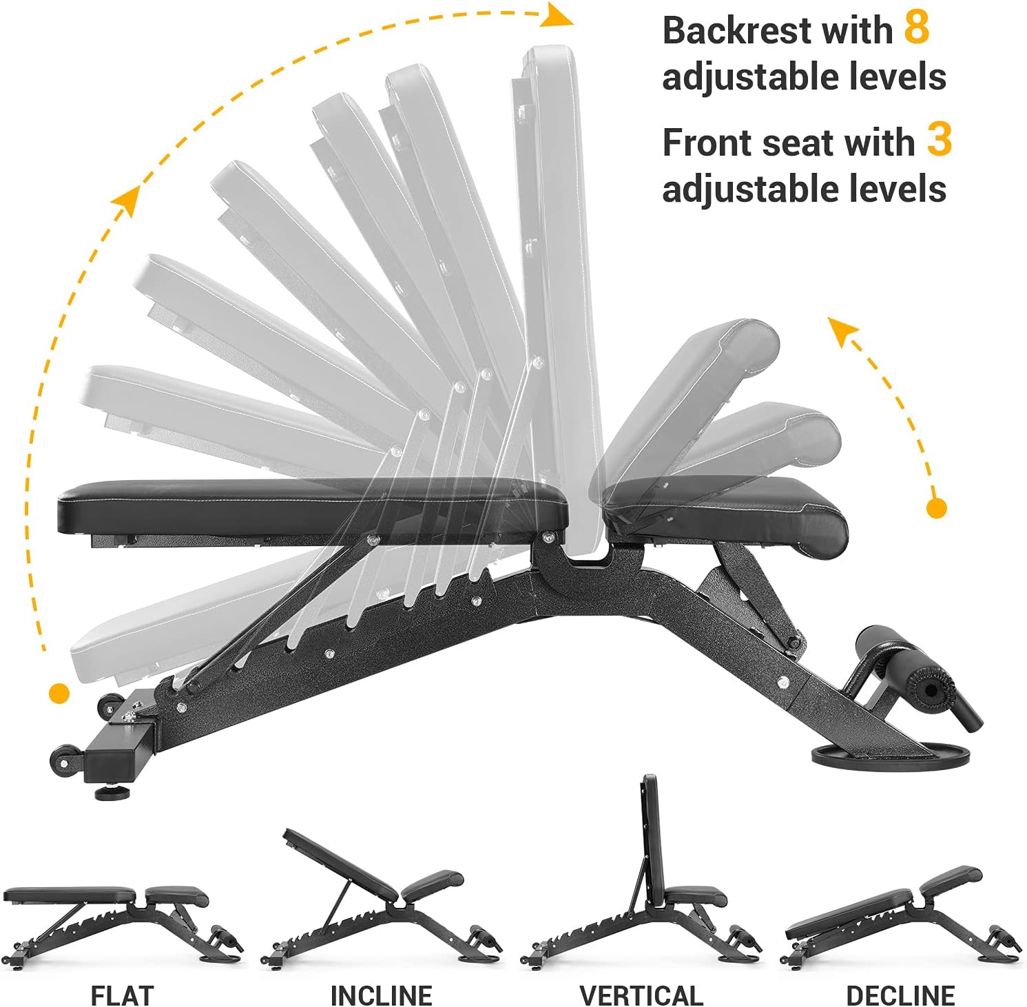 SHAP+ Adjustable Weight Bench, Adjustable Strength Training Bench with Leg Extension for Home Gym. Weight Training Bench for Dumbbell Training.