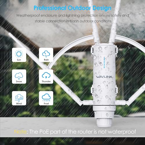 WAVLINK AC1200 Outdoor Long Range Weatherproof WiFi Extender/Wireless Access Point with Passive POE, Dual Band 2.4G+5G