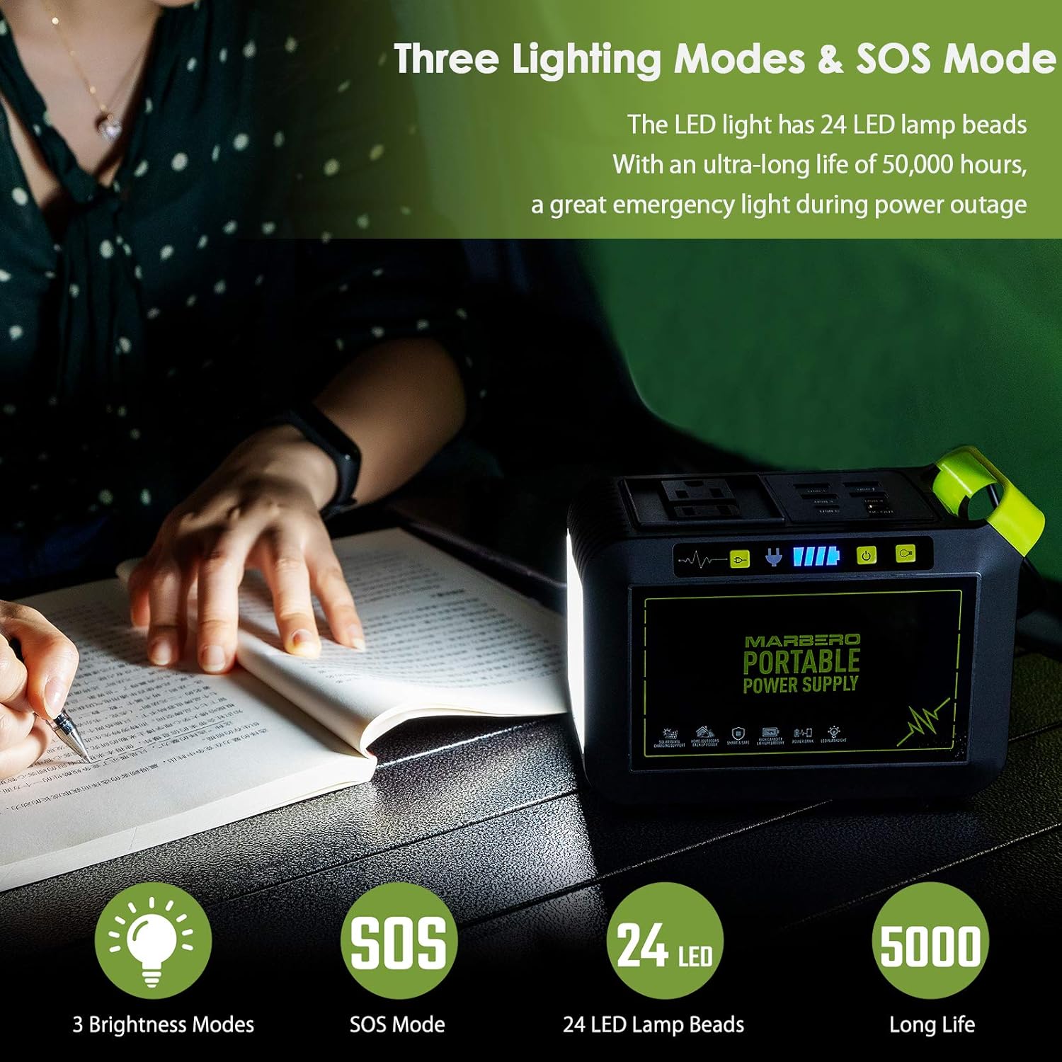 MARBERO 88Wh Portable Power Station 24000mAh Camping Generator(Solar Panel Optional) Lithium Battery Power 110V/80W AC, DC, USB QC3.0