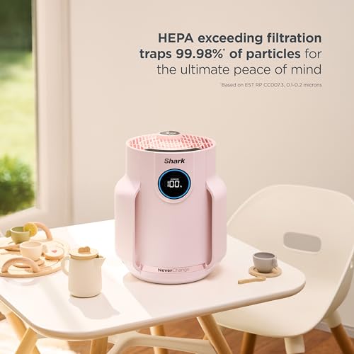 Shark Air Purifiers for Home Large Room with NeverChange Air Filter, 5 Year HEPA Filter, Covers 650 Sq. ft
