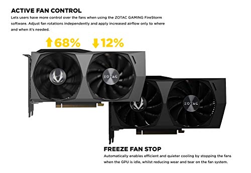 ZOTAC Gaming GeForce RTX 3060 Twin Edge OC 12GB GDDR6 192-bit 15 Gbps PCIE 4.0 Graphics Card, IceStorm 2.0 Cooling, Active Fan Control