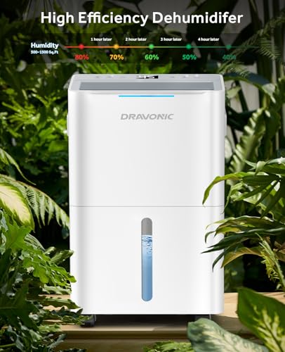 21 Pints Dehumidifier for Basement - 1500 Sq.ft Dehumidifiers for Home, Bedroom & Bathroom with Continuous Drain Hose, Intelligent Humidity Control