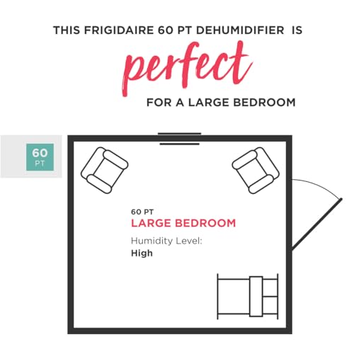 Frigidaire 50-Pint Portable Dehumidifier with Wi-Fi and Energy Star Certification for Medium/Large Rooms & Basements, Custom Humidity Control