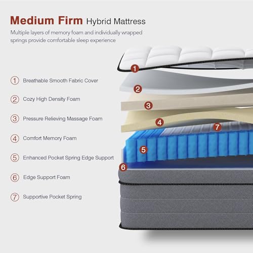 King Size Mattress, 14 Inch King Hybrid Mattress in a Box with Gel Memory Foam and Pocket Springs, Medium Plush Feel
