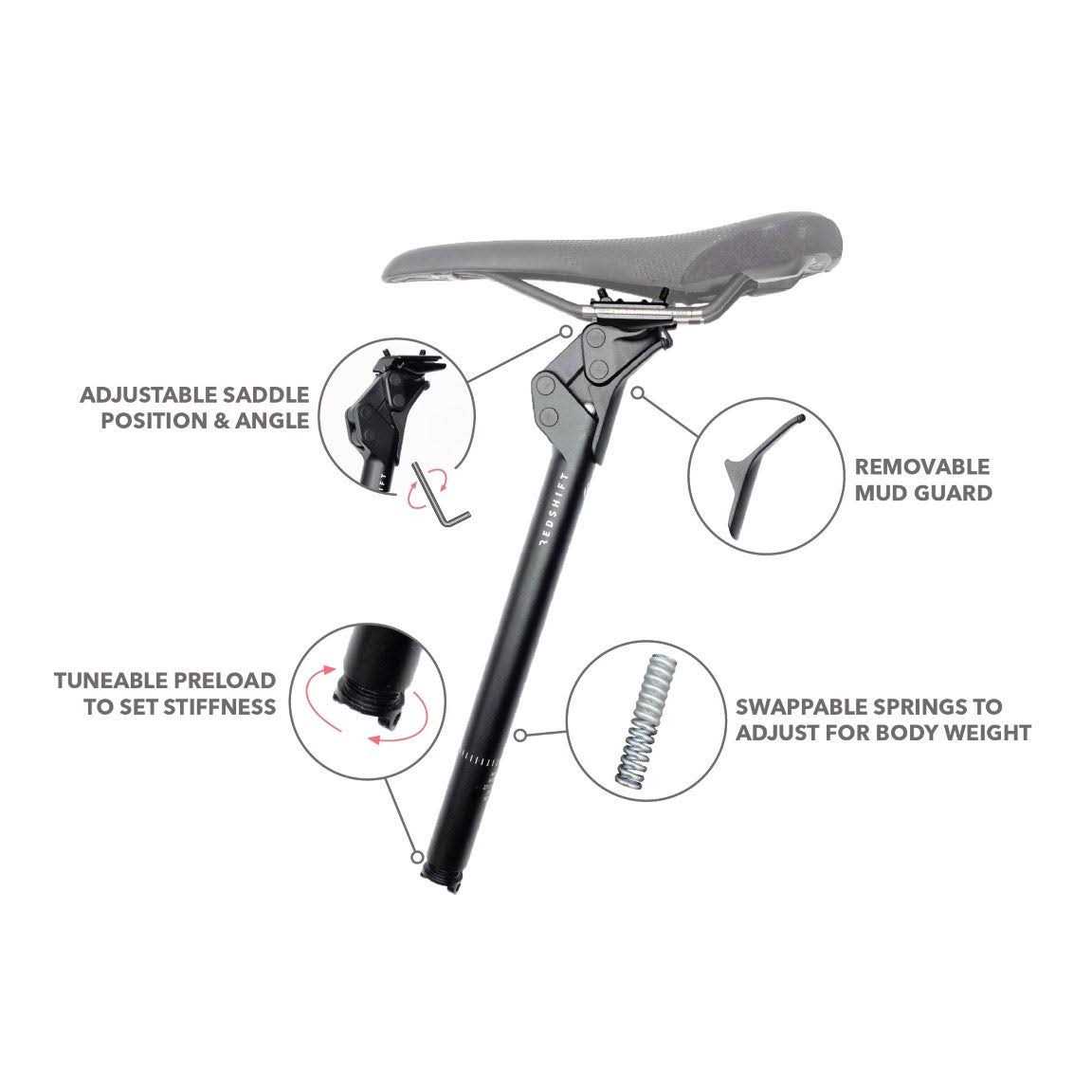 Redshift Sports ShockStop Suspension Seatpost - Sports Supplies Online Store