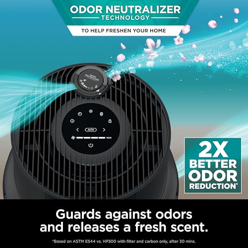 Shark Air Purifiers for Home Large Room with NeverChange Air Filter, 5 Year HEPA Filter, Covers 650 Sq. ft