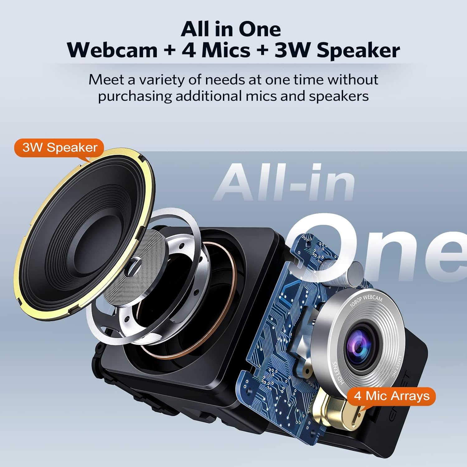 1080P 60FPS Webcam, All-in-one Streaming Camera with 4 Mics and 3W Speaker eMeet C990, 4 Built-in Array Algorithm