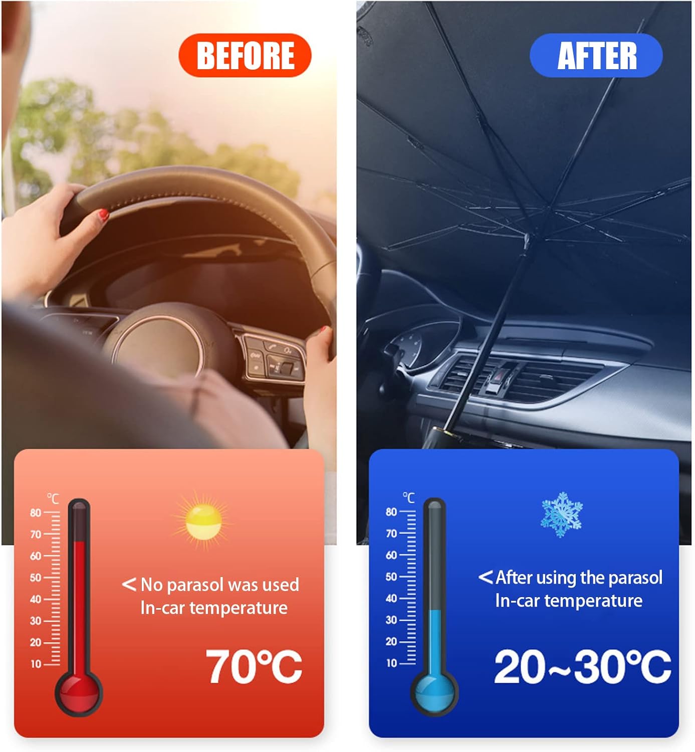 Pack-1 Car Windshield Sun Shade Umbrella, Foldable Sun Visor Protector, Keep Your Car Cool Heat Shield, Car Accessories