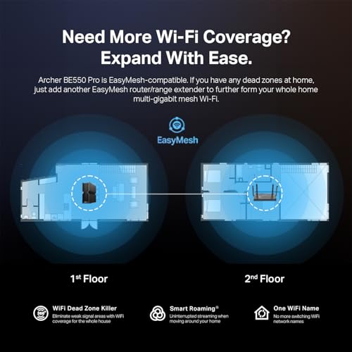 TP-Link Tri-Band BE9300 WiFi 7 Router (Archer BE550) - 6-Stream, Full 2.5G Ports w/ 6 Internal Antennas, Up to 2,000 Sq Ft