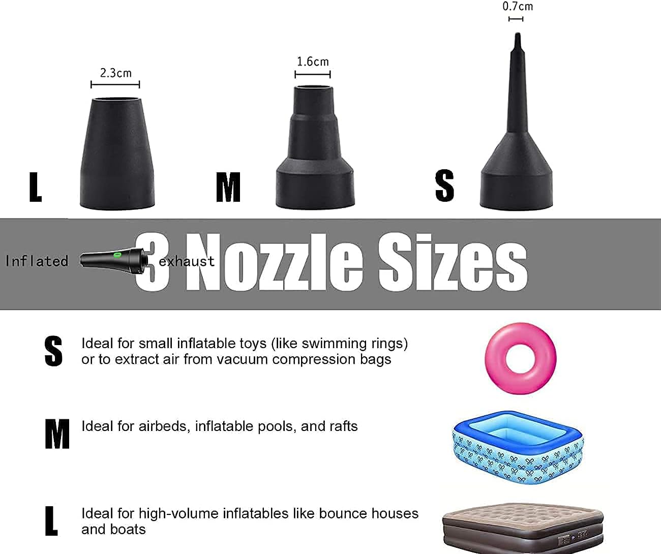 Handheld Vacuum, Cordless Handheld Vacuum, Rechargeable, 8000PA Strong Suction for Home and Car Cleaning，Black